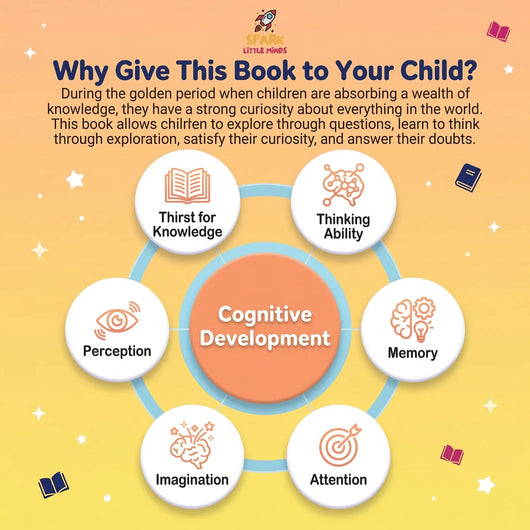 100,000 Whys: The Big Book of Science Questions for Kids