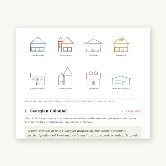 The Listing & Client Kit — Architectural Style for Real Estate Professionals